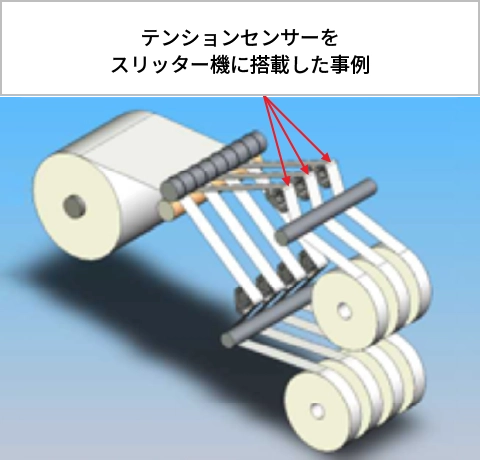 テンションセンサーをスリッター機に搭載した事例イメージ